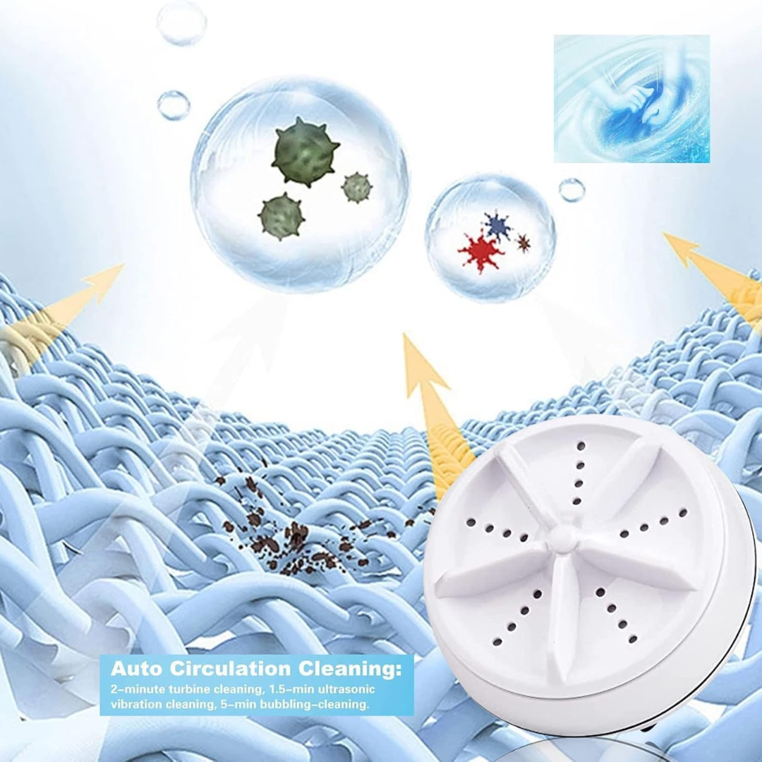 Portable Mini Turbine Washing Machine