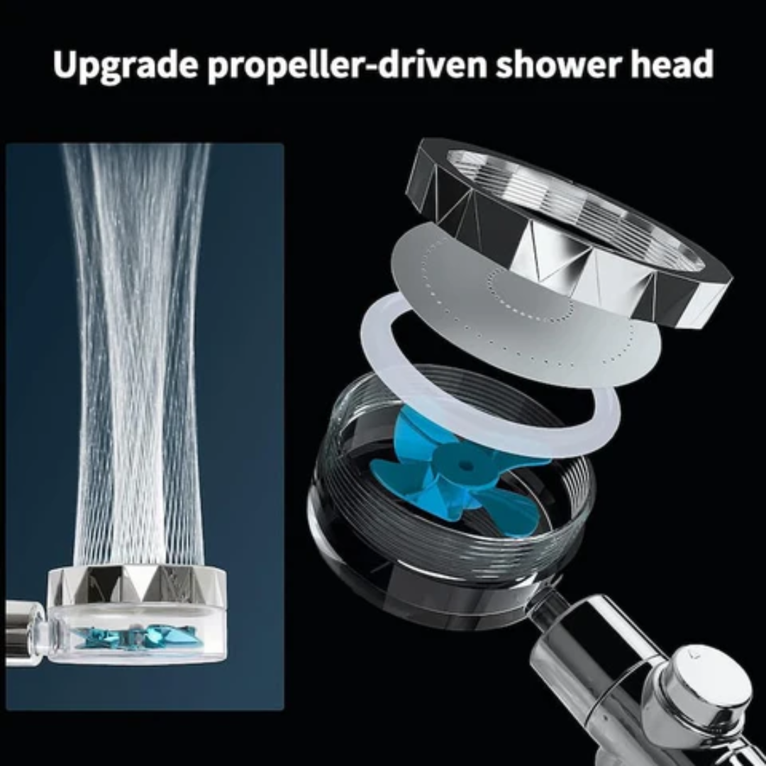High Pressure Turbine Shower Head